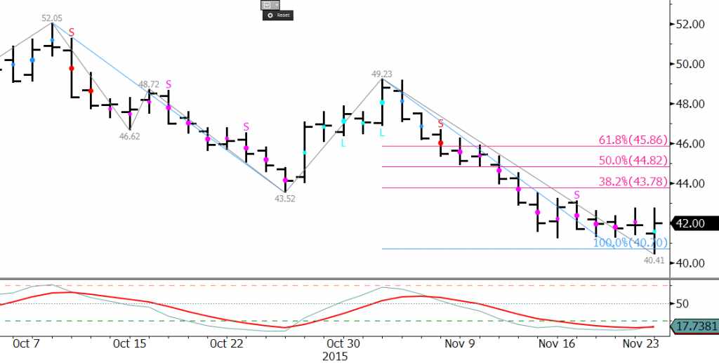 CLF6 20151123-D